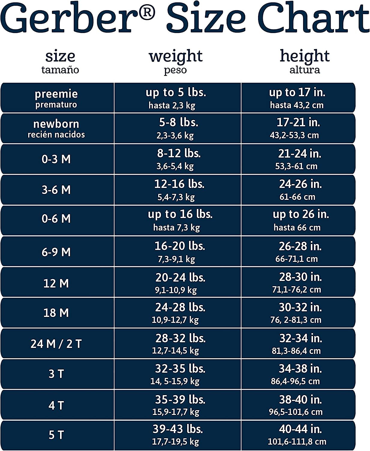 Baby Girls' 4-Pack Sleep 'N Play Footies Multi Pack