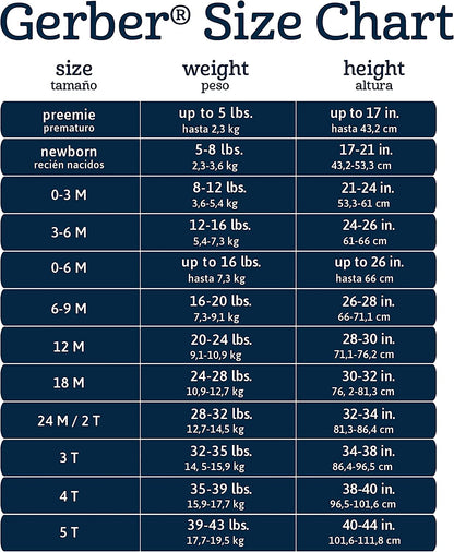 Baby Girls' 4-Pack Sleep 'N Play Footies Multi Pack