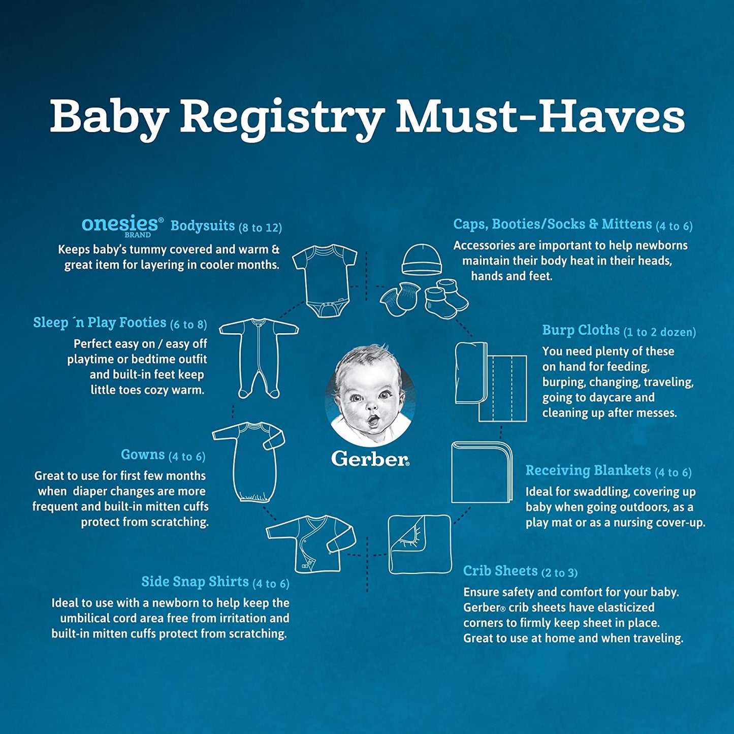 Baby Girls' 4-Pack Sleep 'N Play Footies Multi Pack